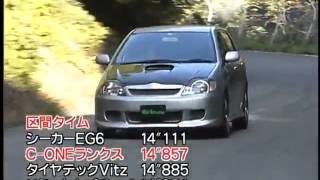 Touge Special - C-One Corolla Allex / RunX