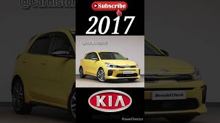 Evolution of Kia Rio (2000-2024) #kiario