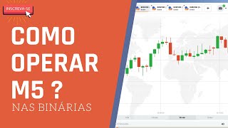 OPÇÕES BINÁRIAS PRICE ACTION - M5 Comportamento das velas