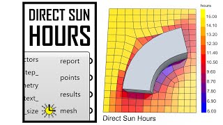 Grasshopper Ladybug Tutorial (Direct Sun Hours)