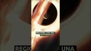 LOS AGUJEROS NEGROS #universo