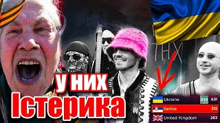 РЕАКЦІЯ РОСІЇ НА НАШУ ПЕРЕМОГУ!!! Як Україна перемогла на Євробаченні. Kalush Orchestra