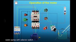 Float switch wiring diagram for water pump-Water pump control circuir diagram (Automatic and manual)