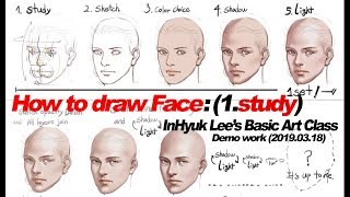 How to draw Face: (1.study) demo work / 얼굴 그리는법:구조 설명 By. InHyuk Lee 이인혁