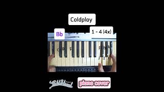 Repetitive and EASY #piano #tutorialpiano #coldplay pianoworldwide