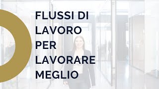 Tutorial: Mappare i tuoi flussi di lavoro per lavorare meglio con le tue clienti - Alessia Pandolfi