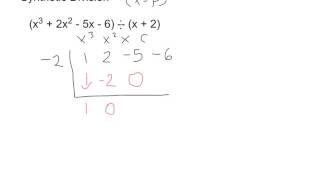 30 3 2 Remainder Theorem