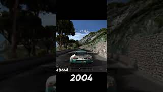 GRAN TURISMO Games Evolution #shorts #evolution #granturismo