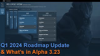 Roadmap Roundup Q1 2024