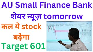 au small finance bank share news today | au small finance bank share news | au small finance share