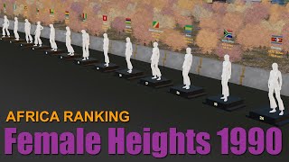 Your fixed Data is from 90's | Africa Female Heights Ranking 1990 by Country