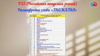 Расшифровка слова АНОМАЛИЯ