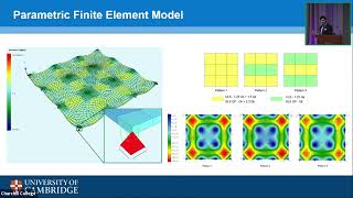 Parametric optimisation of embodied carbon in reinforced concrete flat slabs