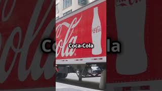 Rapid Fire Coca-cola Analysis 📈 #stockmarket #stocktrading #motivation #tradingmindsetacademy