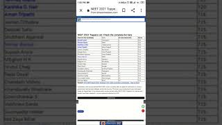 neet 2021 AIR toppers list released #neettoppers  #neet2021 #results