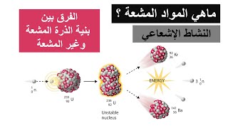 ماهي المواد المشعة ؟ لماذا اليورانيوم عنصر مشع ؟