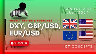 Weekly Forex Forecast | DXY, GBP, EUR | 21.07.24