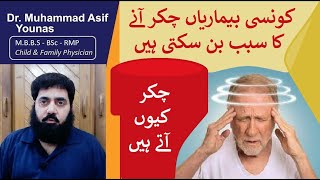 Chakkar kis wajah se aate hain | vertigo in urdu | diseases causing vertigo