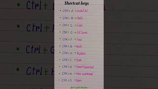 Learn easily shortcut 'keys Of computer' 💯🧑‍🏫📚📝 #learnenglish #english #education #computer