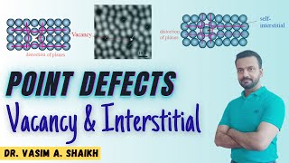 Crystal Defects | Point Defects | Vacancy & Interstitial | Imperfections in Solids | Materials Engg.