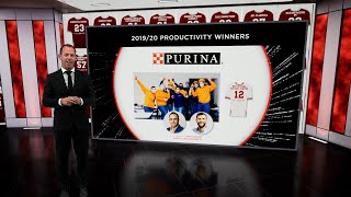 Redzone Productivity Award Winners 2020 – Nestlé Purina PetCare Clinton