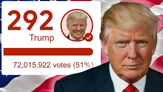 How was Donald Trump able to win the Popular Vote?