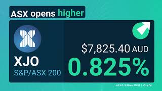 ASX market open video Thursday 4th July