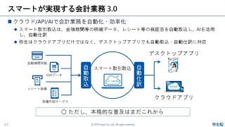 【第8回FinTechフォーラム】プレゼンテーション「弥生／アルトアが目指す世界」