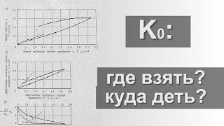 Коэффициент бокового давления в грунтах: где взять, куда деть?