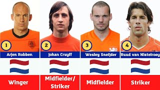 11+ Pemain Terbaik Belanda Sepanjang Masa