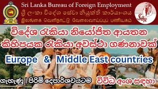 23 - 24 දෙදින කෑගල්ල පැවැති වැඩසටහනේ විදේශ රැකියා නියෝජිත ආයතන කිහිපයක විදේශ රැකියා අවස්ථා ( Part 3)