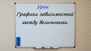 Графики зависимостей между величинами.