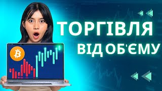 Scalping на фьючерсах | торгівля від об'єму | пробій рівня  | MONEY FARM