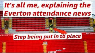 Explaining the derby attendance information at Liverpool F.C’s Anfield Road Expansion Update