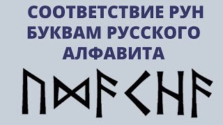 Магия Рун и Русский Алфавит: Открой Тайные Связи