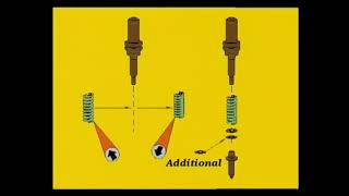 MAN B&W 26-35-42 MC Engine - Fuel Valve Overhaul