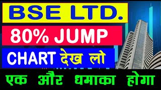 BSE SHARE 80% TRG HIT | BSE CHART देख लो | BSE LTD SHARE NEWS | BSE SHARE LATEST NEWS TODAY