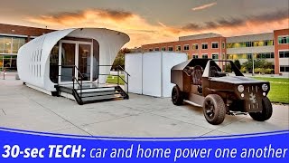 30-sec TECH: the car that powers your home (and vice versa)