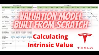 Tesla Valuation Model : Building a DCF Valuation Model From Scratch (Pt.2)