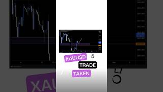 XAUUSD trade taken Mentioned in Live Webinar #xauusd