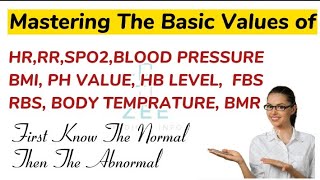 Mastering Nursing Vital Signs: SPO2, HR, Pulse, and Beyond