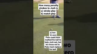 Ball Played At On Putting Green Is Stopped By Ball At Rest On Putting Green - Golf Rules Explained