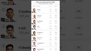 PBKS VS GT Dream11 Team #pbksvsgt #dream11 #dream11team #predictions #gt #pbks #dhawan #hardikpandya