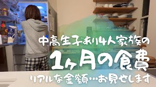 中高生子あり4人家族のリアルな食費/これはまずいよ…