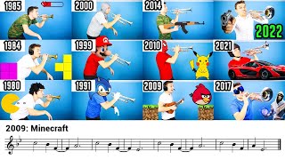 Evolution Of Game Music (1980-2024) BUT.. with Sheet Music !