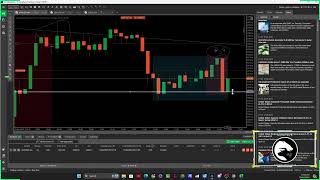 Forex Live Trading NY Session - April 16, 2024