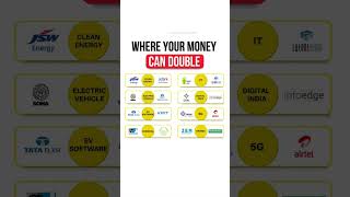 Where your money can double #trending #trader #tranding #trending #shortvideo#viral#video#viralshort