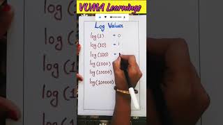 Log Values Trick | #logarithmic  |#maths |#youtubeshorts |#ytshorts