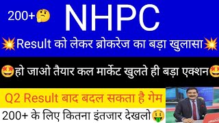 NHPC share news today • NHPC share latest news • NHPC share targets for tomorrow