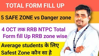 Rrb Ntpc 2024 //4 OCTOBER तक Total form fillup RRB NTPC ZONE WISE